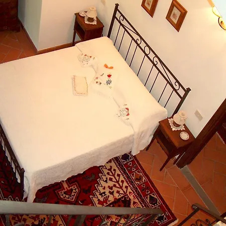 Sunny In With Private Pool Castiglion Fiorentino