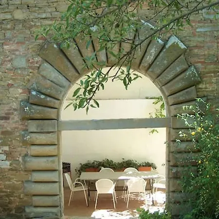 Sunny In With Private Pool קסטיליון פיורנטינו